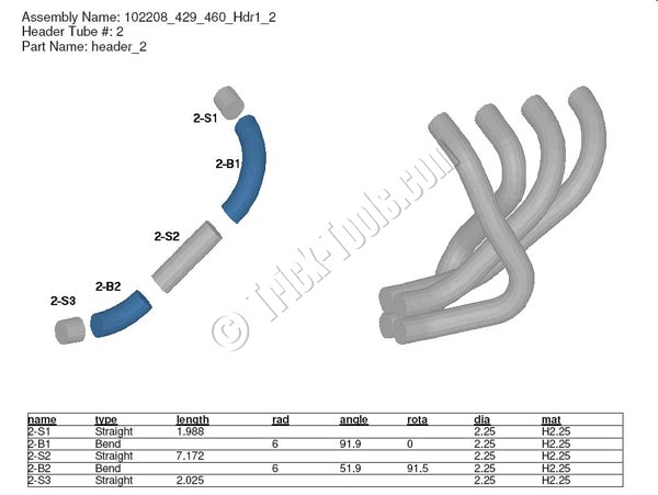 Header Design Tools | bend tech hd header design software Header Design Tools | bend tech hd header design software