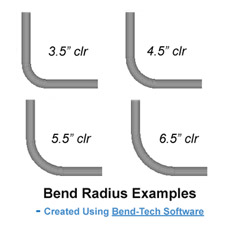 radius die tubing bend chart