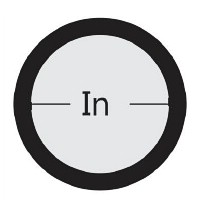 	Individual Nominal Pipe (NPS)
