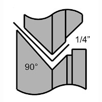 	Edge Turning Rolls
