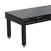 	Imperial 28 Tables and Components
