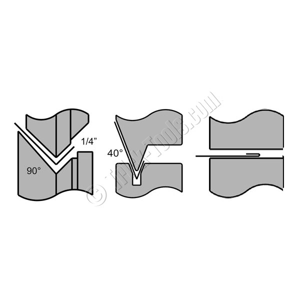 201-038 Hem Roll Set, Mittler Brothers Bead Roller