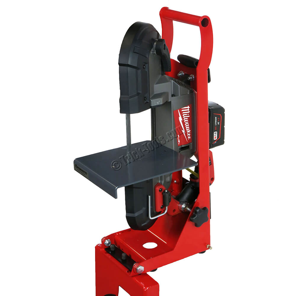 Milwaukee band saw 2025 kit