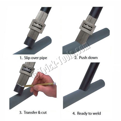 P-1Kit, Pipe Master, Tube Notching Contour Gauge