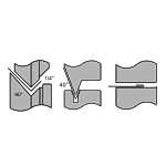 Mittler Bros. Hem Roll - Set of 3