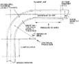 Useful Calculations for Tube Bending